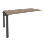 Наборный элемент рабочей станции на П-образном м/к Onix O.MP-1.NRS-4.7 1580x720x750